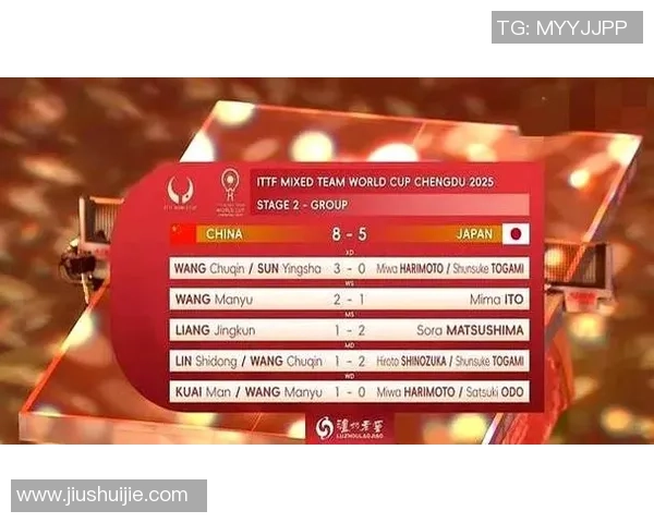 成都乒乓球队在杯赛积分榜上以62分稳居第一名展现强劲实力